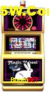 Games Directory Boombet